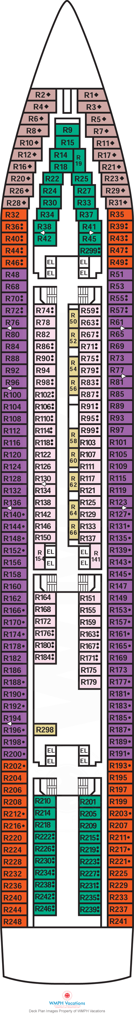Carnival Sensation - Riviera Deck 
